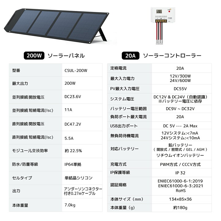 楽天市場】【クーポン適用で20,399円】 LVYUAN 200W 単結晶 ソーラー 