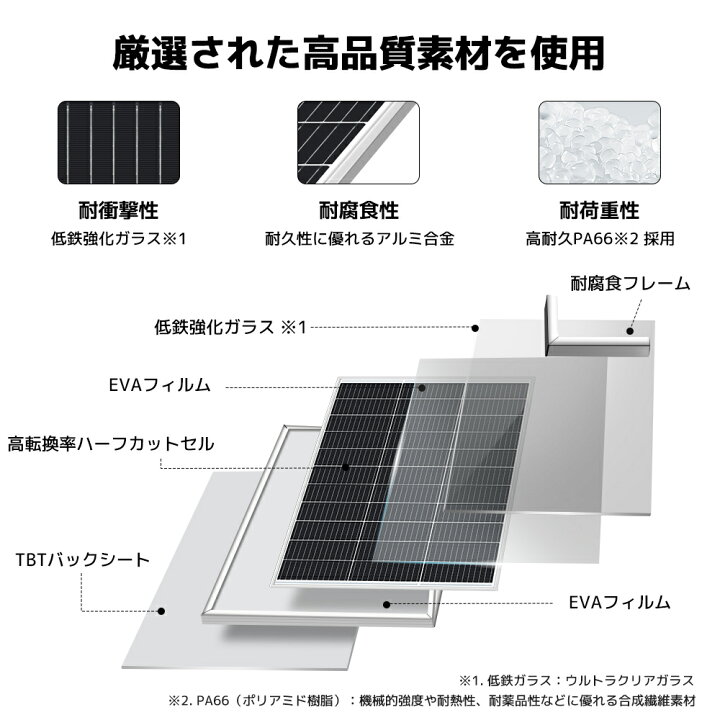 楽天市場】【クーポン適用で8,499円〜】 100W PERC 高性能 単結晶 