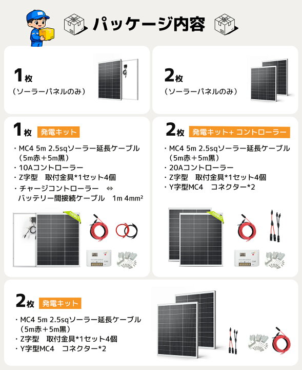 楽天市場】【ポイント10倍！】 100W PERC 高性能 単結晶 ソーラー 