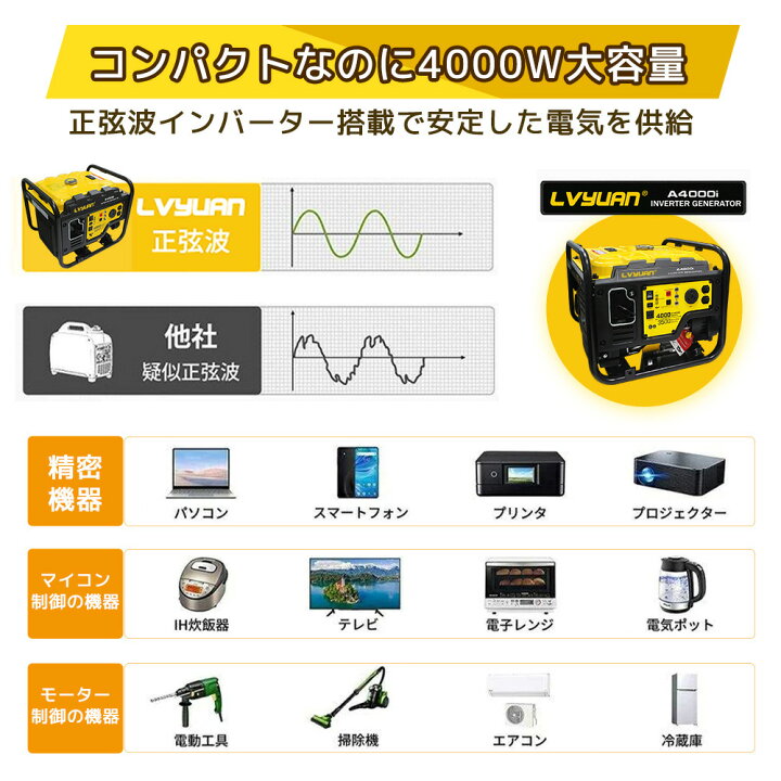 インバーター発電機 50 60Hz 900VA アウトドア ガソリン式 キャンプ バッテリー 停電 切替式 家庭用 小型 災害グッズ 発電 発電機 省エネ 車中泊 防災 非常 最安値に挑戦！ 60Hz