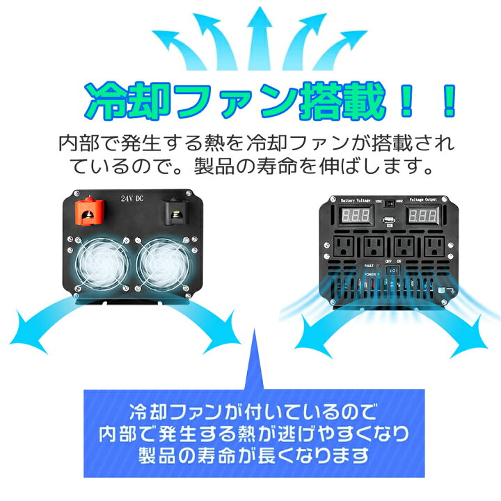 楽天市場】【15％クーポン‐14日まで】LVYUAN(リョクエン) インバーター  