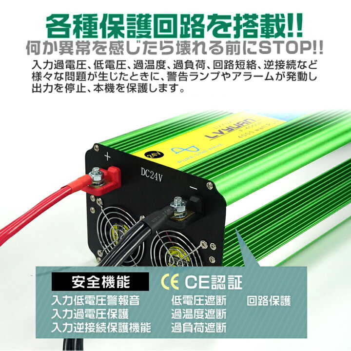 楽天市場】【15％クーポン‐14日まで】LVYUAN(リョクエン) インバーター 