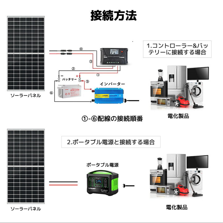 楽天市場】【クーポン適用で61,199円】 【ドイツ技術検査認証】LVYUAN 