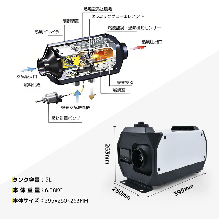 楽天市場】LVYUAN（リョクエン）12V 8KW車用 軽油 一体式 エアヒーター 