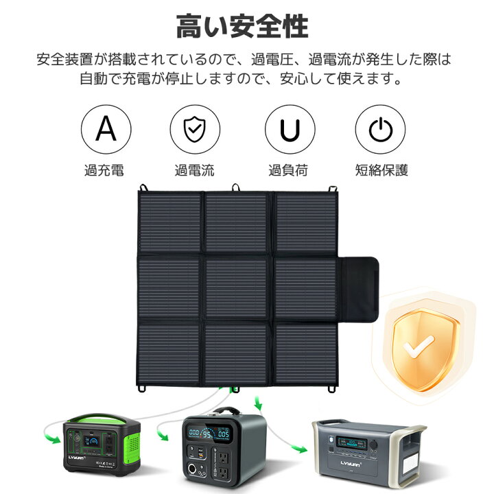 楽天市場】折り畳みソーラーパネル ポータブル電源用 ソーラー 