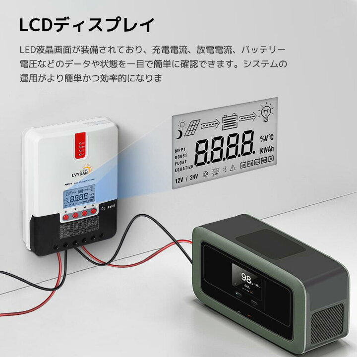 楽天市場】【LVYUAN公式】MPPT 40Aソーラー充電コントローラー 最大 
