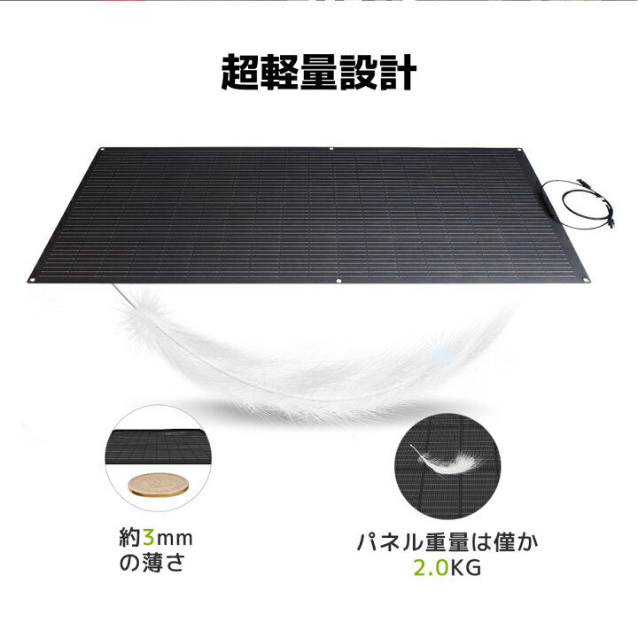楽天市場】【15％クーポン‐29日まで】LVYUAN公式単結晶 ETFE 柔性 据置 