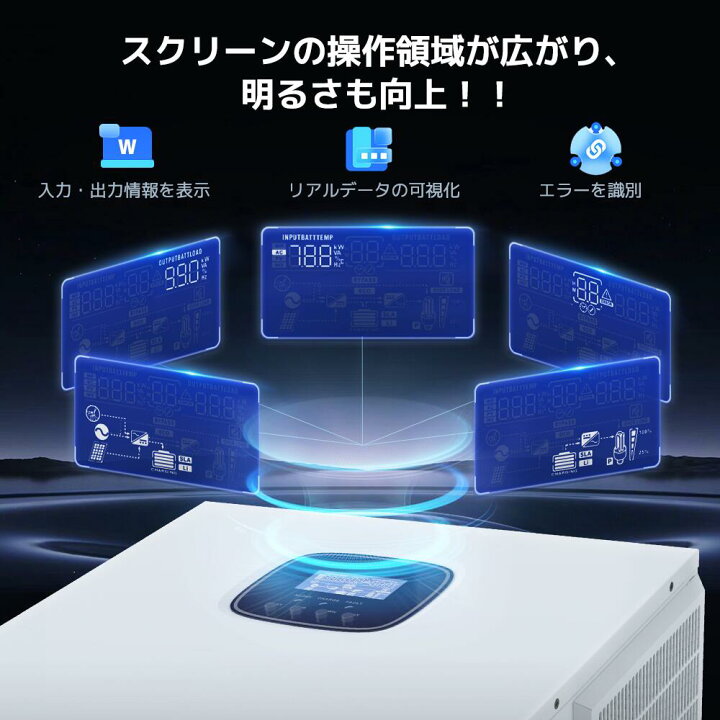 楽天市場】【20%クーポン‐30日限定】【LVYUAN公式】MPPT 5KW 5000W 
