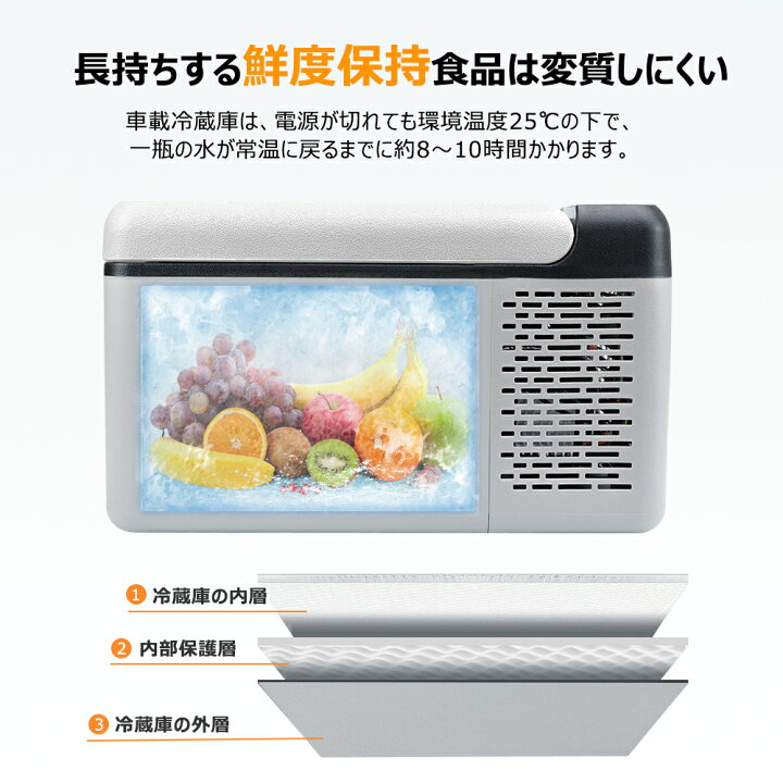 楽天市場】【クーポンで15298円！5/27まで】LVYUAN(リョクエン) 車載 