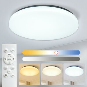 y|Cg15{zLVYUAN(NG) LEDV[OCg 12Ή 5000LM 42W F d铔 Rt  VƖ a/m/Q//rO/Lb`Kp CL-TG-S450A-42W
