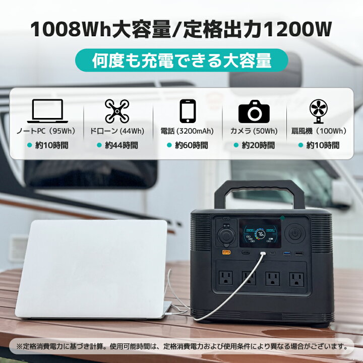 楽天市場】【P5倍+15％クーポン】LVYUAN ポータブル電源 大容量 AC出力 