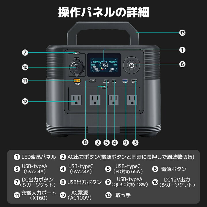楽天市場】【P5倍+15％クーポン】LVYUAN ポータブル電源 大容量 AC出力 