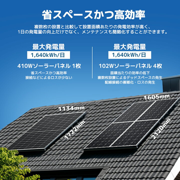 楽天市場】【クーポン適用で31,449円〜】 LVYUAN公式 410W ソーラー 