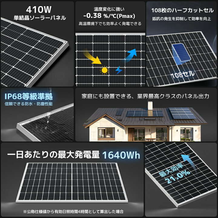 楽天市場】【クーポン適用で33,299円〜】 LVYUAN公式 410W ソーラー 