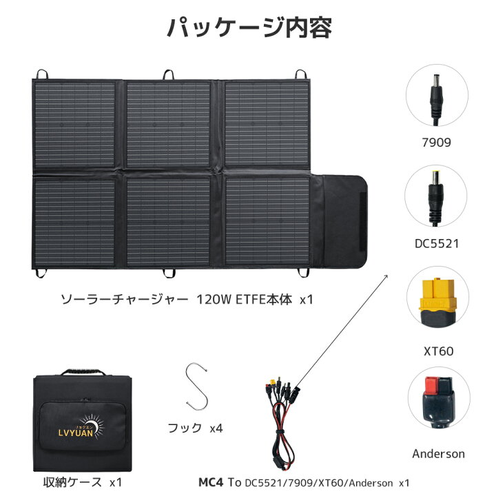 楽天市場】【15％クーポン‐29日まで】LVYUAN（リョクエン）ソーラー 