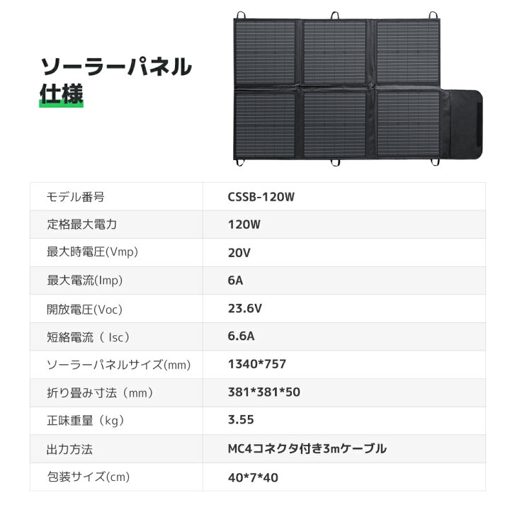 楽天市場】【LVYUAN公式】ソーラーチャージャー 120W ソーラーパネル 