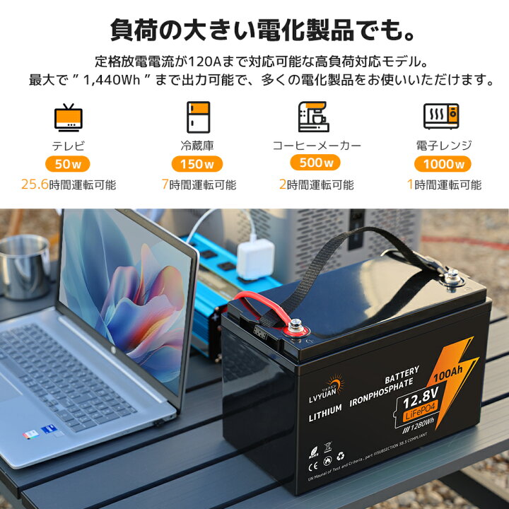 楽天市場】【クーポンで27198円！5/27まで】【Grade-A電池セル-5年保証 