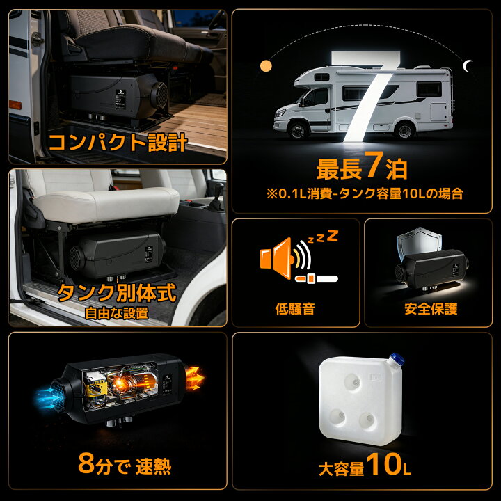楽天市場】【10％OFFクーポン配布中】LVYUAN（リョクエン）5KW 12V 