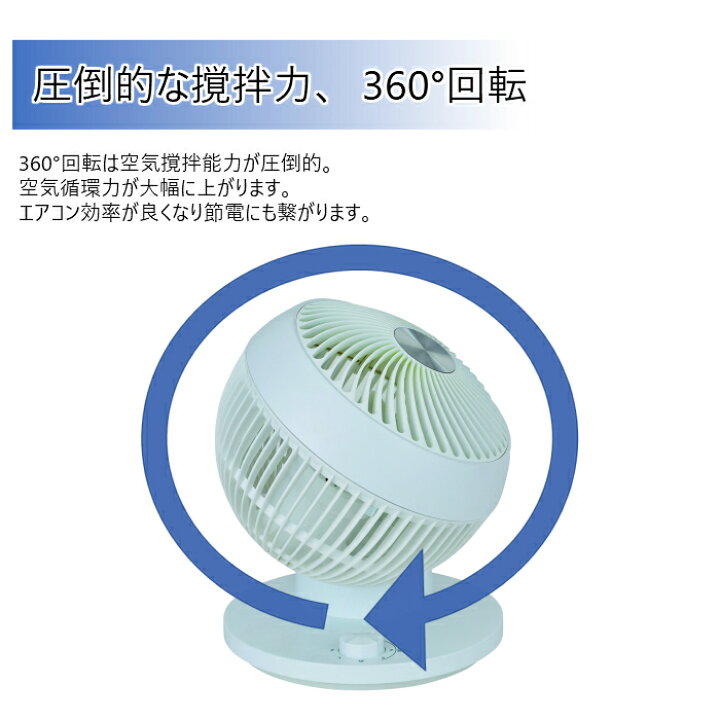楽天市場】【送料無料】 一年保証 360°首振り サーキュレーター サーキュレーターファン エアーサーキュレーター 360度首振り 静音 空気循環 省エネ 省スペース オールシーズン 組立不要 白家電 扇風機 おしゃれ オシャレ シロ モノクロ家電 : エルワールド 楽天市場店 楽天市場】【送料無料】 一年保証 360°首振り サーキュレーター サーキュレーターファン エアーサーキュレーター 360度首振り 静音 空気循環 省エネ 省スペース オールシーズン 組立不要 白家電 扇風機 おしゃれ オシャレ シロ モノクロ家電 : エルワールド 楽天市場店
