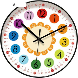 qǎv qv ~[gXC[v[ug莞v ԋ玞v ƒp rO[ G   v[g uv AiO Vvł