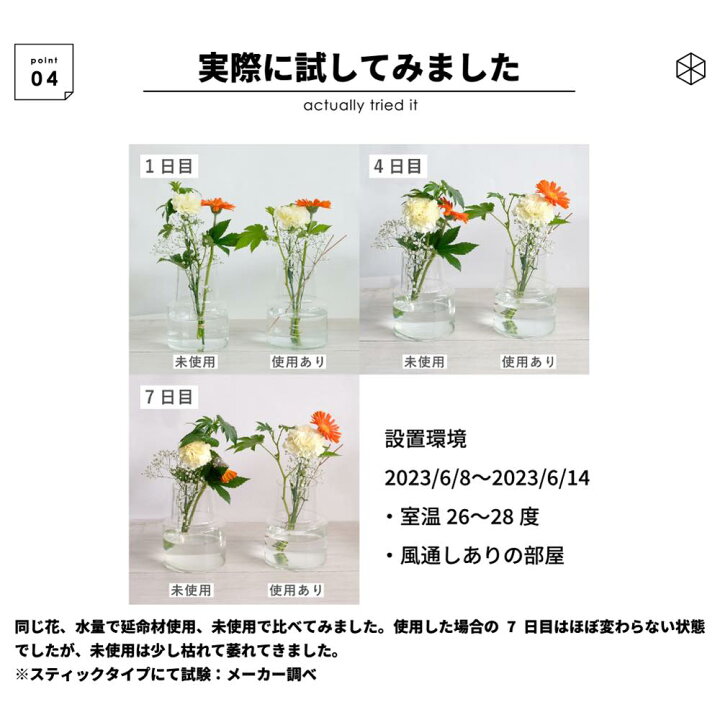 楽天市場】全品P7倍 最大200円C レビュー特典GET! 【セット割】 銅 花 