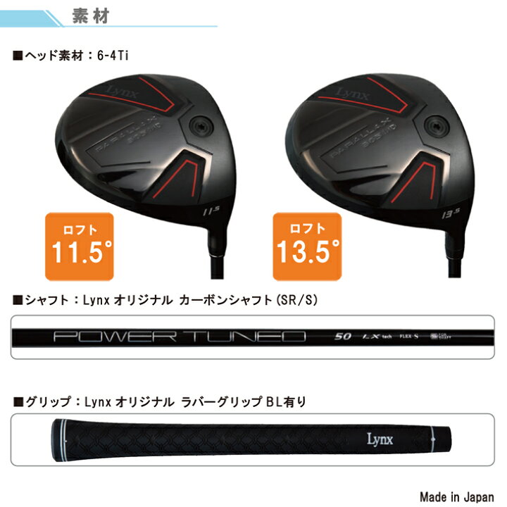楽天市場】【予約】 リンクス パララックス 305 MD ミニ ドライバー 