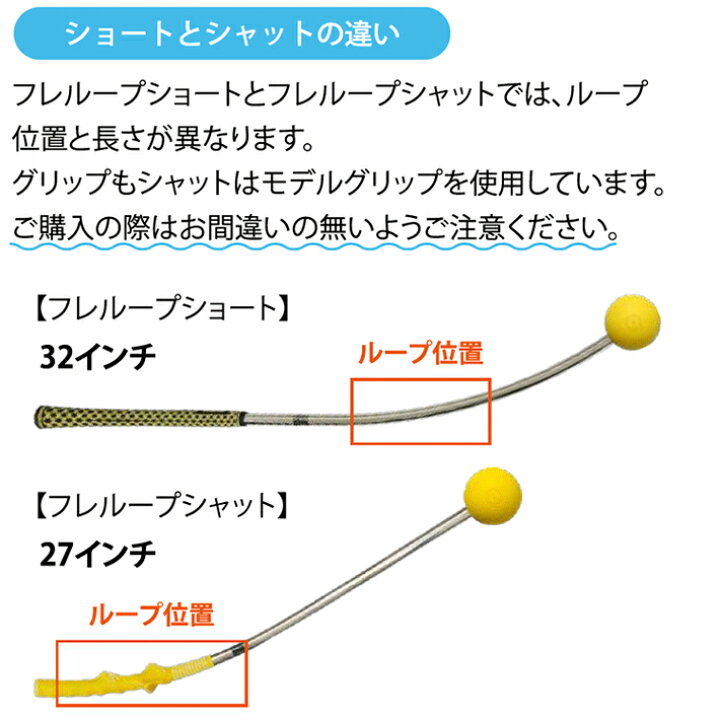 楽天市場】Lynx リンクス フレループ シャット スイング 練習器 小林 