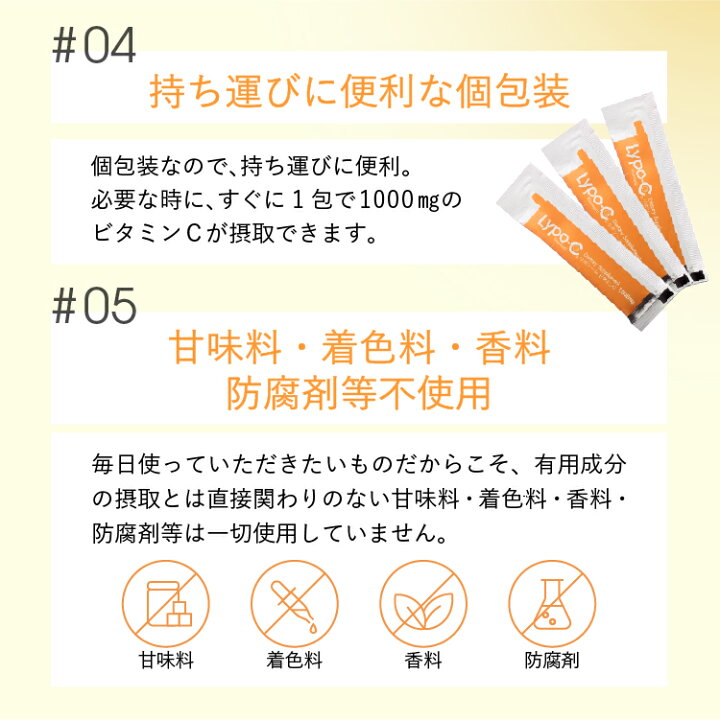 楽天市場】【 Lypo-C 公式 】リポ カプセル ビタミン C(11包入×1箱  