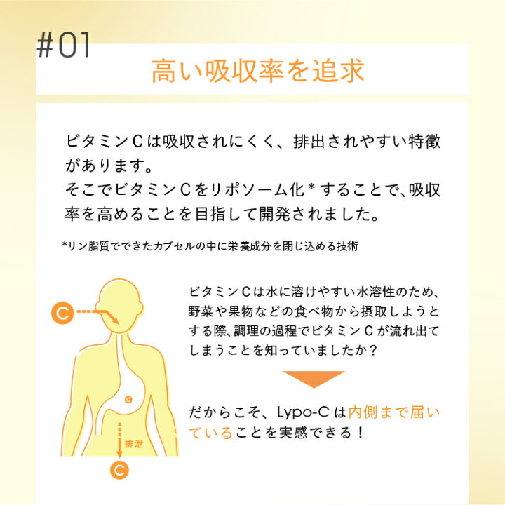 楽天市場】＼今だけポイント3倍！／【 Lypo-C 公式 】リポ カプセル 