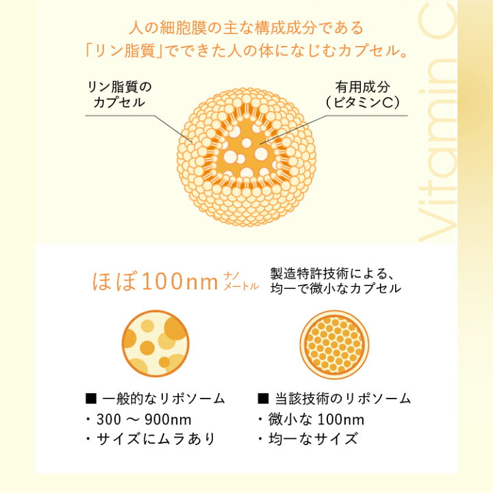 楽天市場】＼今だけポイント3倍！／【 Lypo-C 公式 】リポ カプセル 