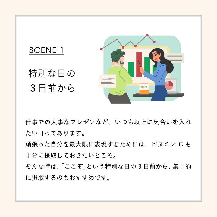 楽天市場】【 Lypo-C 公式 】リポ カプセル ビタミンC+D (11包入 
