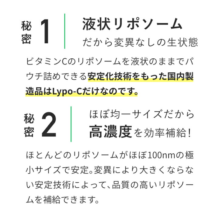 楽天市場】【 Lypo-C 公式 】リポ カプセル ビタミンC+D (11包入×1箱 