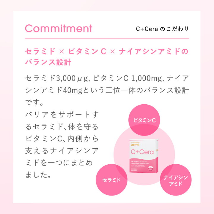 楽天市場】＼期間限定5％OFFクーポン／ 【 Lypo-C 公式 】新発売 リポ 