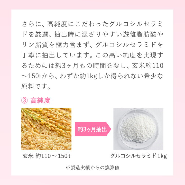 楽天市場】＼期間限定5％OFFクーポン／ 【 Lypo-C 公式 】新発売 リポ 