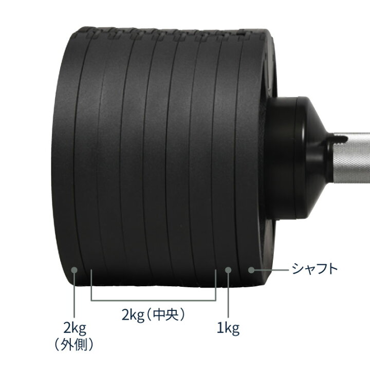 楽天市場】【アウトレット】 フレックスベル 20kg 32kg 4kg刻み 専用 