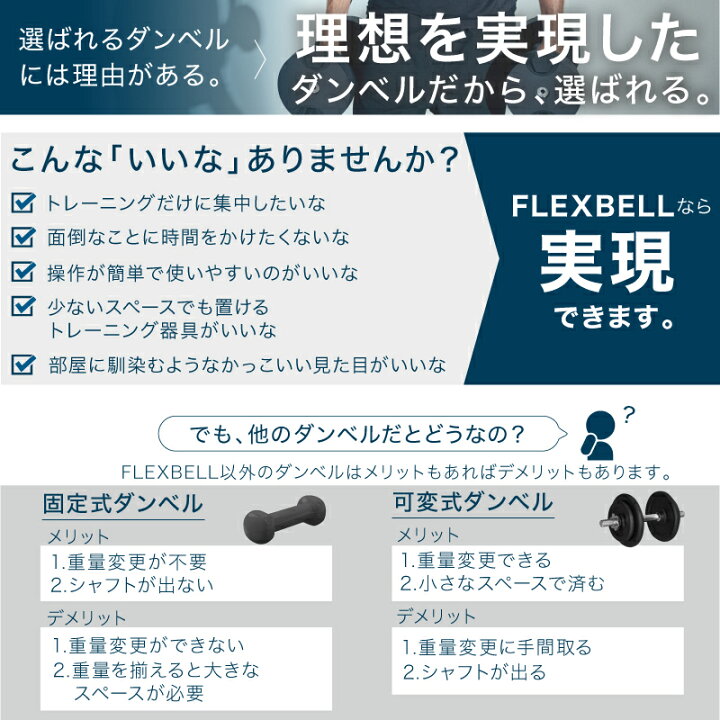 楽天市場】【レビュー投稿で2年保証】 可変式 ダンベル フレックスベル 