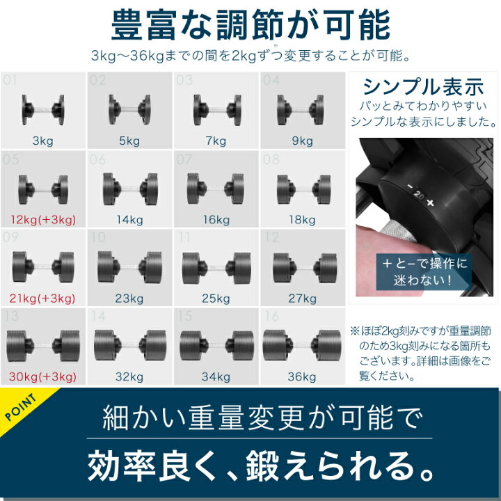楽天市場】【レビュー投稿で2年保証】 可変式 ダンベル フレックスベル 