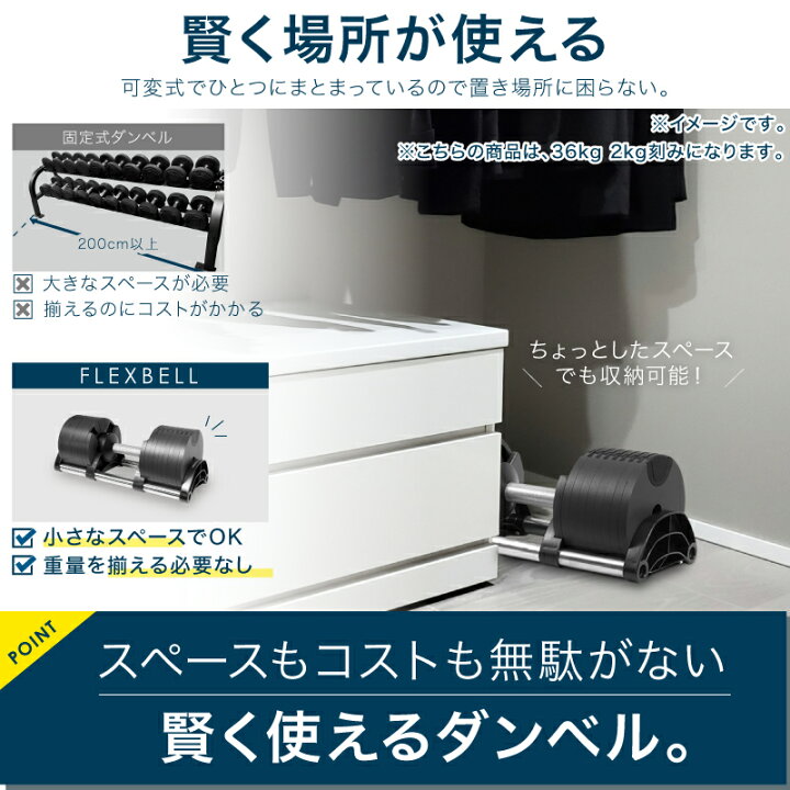 可変式ダンベル フレックスベル36キロ2個セット（楽天市場】【レビュー 