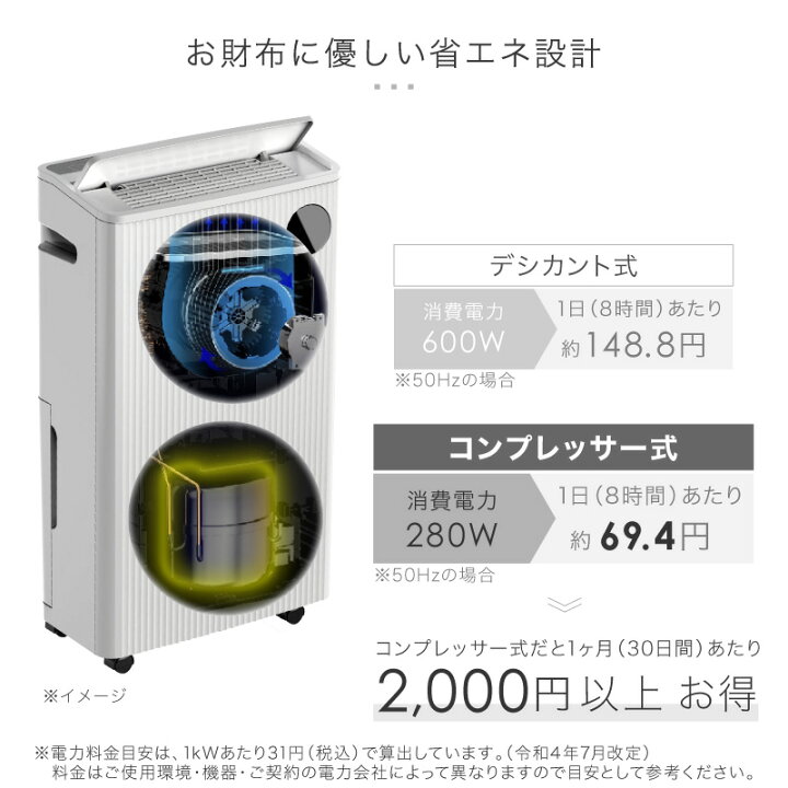 楽天市場】【レビュー投稿で2年保証】 ライシン 除湿機 コンプレッサー 