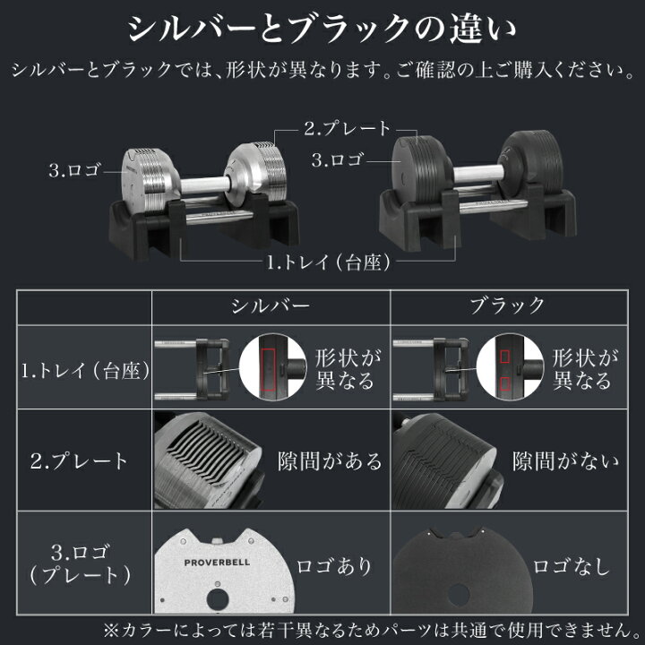 楽天市場】【レビュー投稿で2年保証】 プロバーベル 23.5kg 1.5kg刻み 