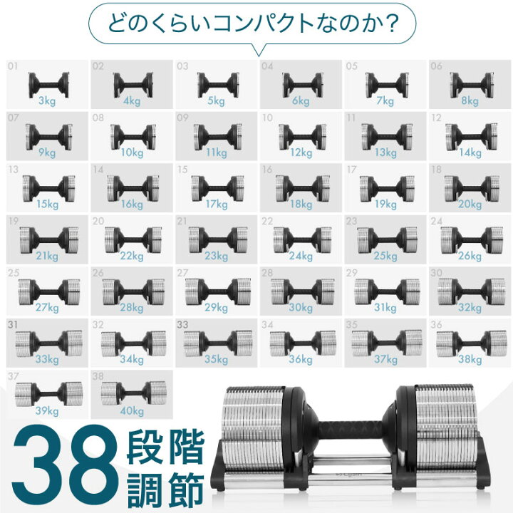 楽天市場】【アウトレット】 ライシン ヘリックスミラー 1kg刻み 40kg 