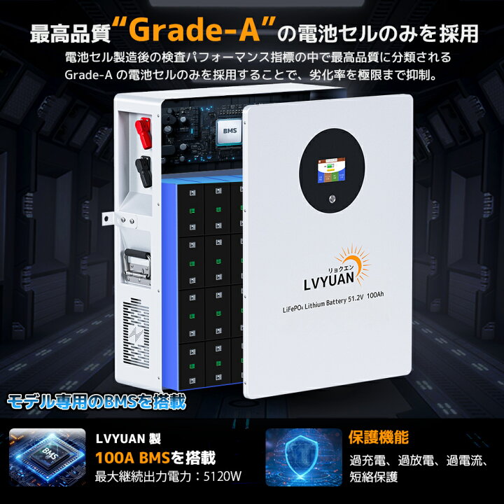 楽天市場】【クーポン適用で152,998円！】LVYUAN(リョクエン)51.2V 