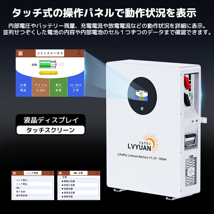 楽天市場】【クーポン適用で152,998円！】LVYUAN(リョクエン)51.2V 