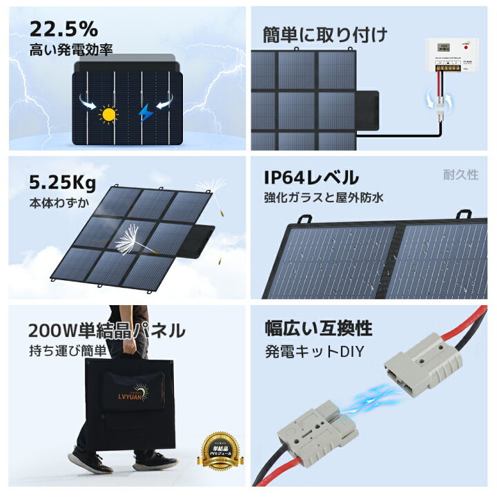 楽天市場】【クーポン適用で17,998円〜】ソーラーパネル 200W 