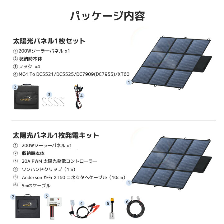 楽天市場】【クーポン適用で17,998円〜】ソーラーパネル 200W 