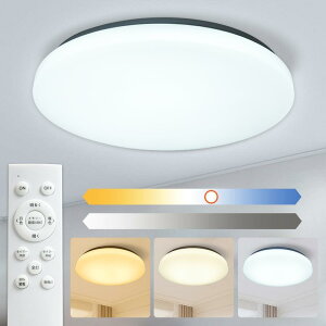 yN[|Kp4,248~zLVYUAN LED V[OCg 12Ή 5000LM 42W F d铔 ߓd Rt  VƖ a/m/Q//rO/Lb`Kp