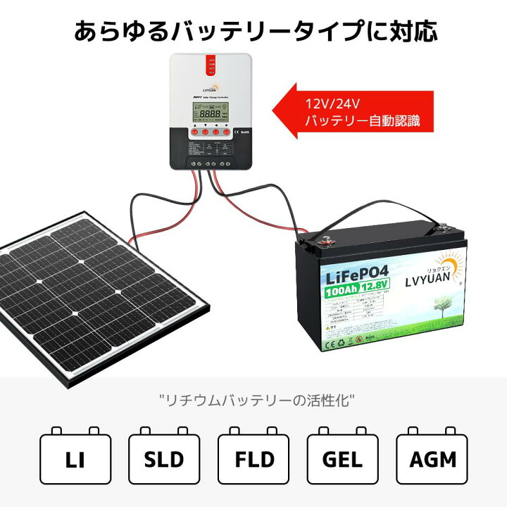 楽天市場】【クーポン適用で14,448円！】MPPT 30Aソーラー充電 