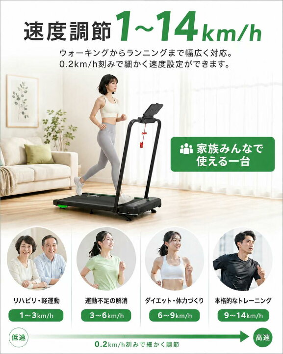 楽天市場】【P10倍up！4日まで！】【2026最新登場！】Fitsmile ルーム 