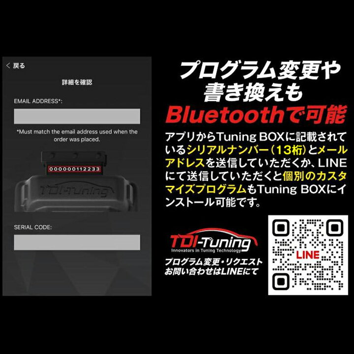 楽天市場】BMW 523d 190PS TDI TWIN Channel CRTD4 Diesel Tuning 