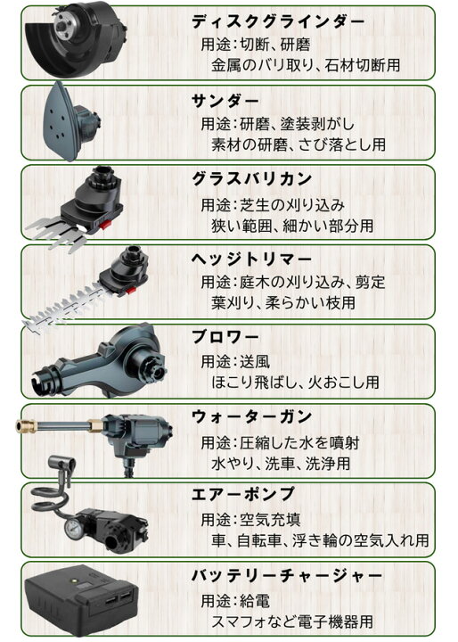 楽天市場】マルチツール セット マキタ 互換 電動工具 工具 セット